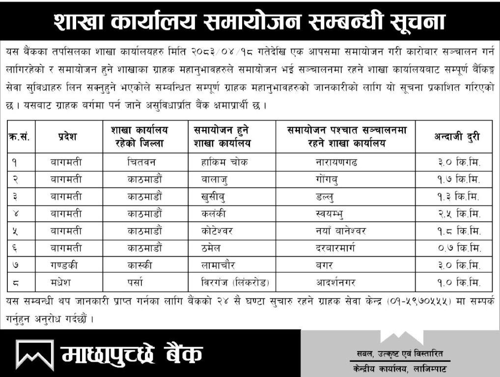 शाखा  कार्यालय  समायोजन सम्बन्धी सूचना
